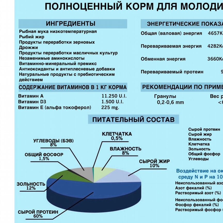 Корм для рыб Dibaq microbaq 0