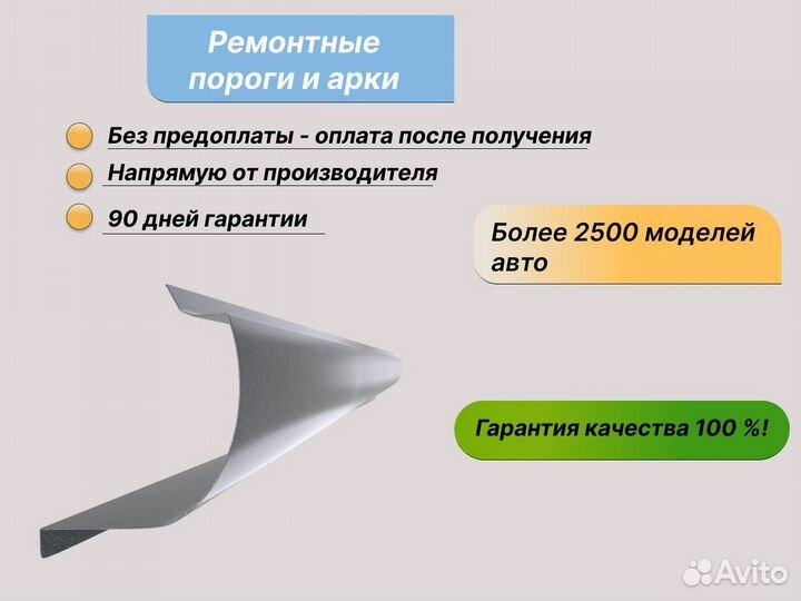 Пороги и арки ремонтные на Iran Khodro Samand