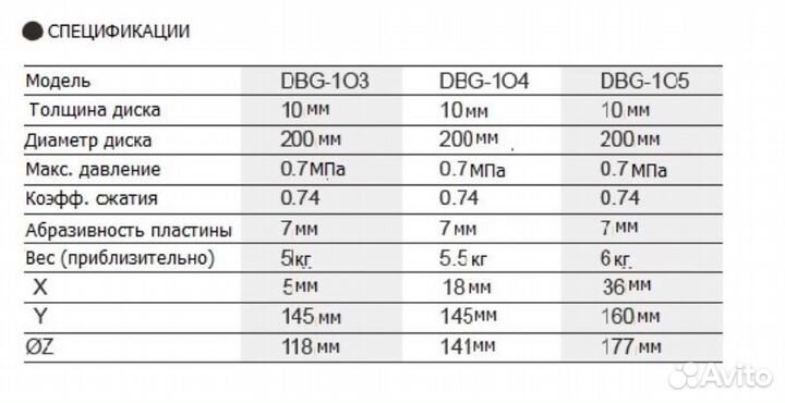 Пневматические вертикальные тормоза DBG-10