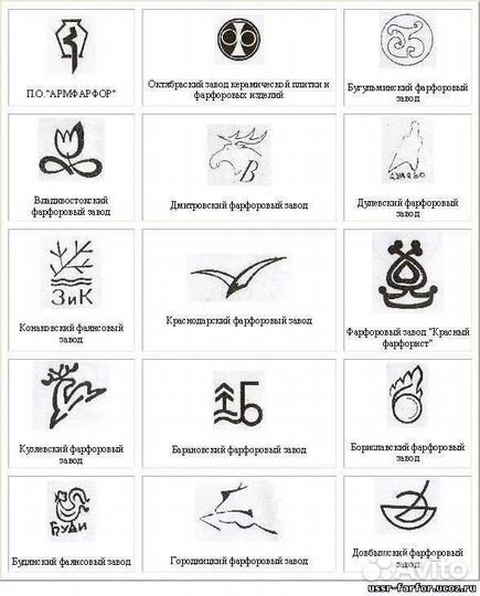 Фарфоровые криманки СССР