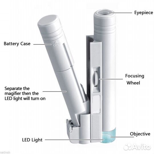 Микроскоп Увеличение в 100 раз