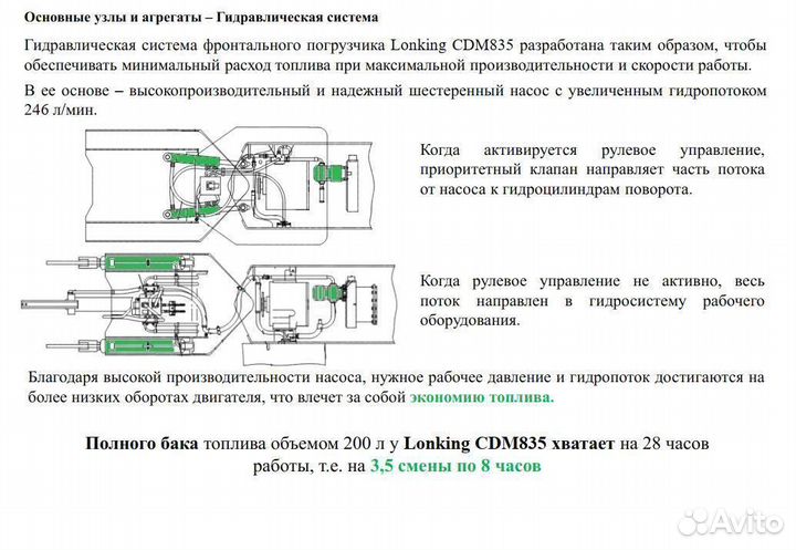Фронтальный погрузчик Lonking LG876N, 2023
