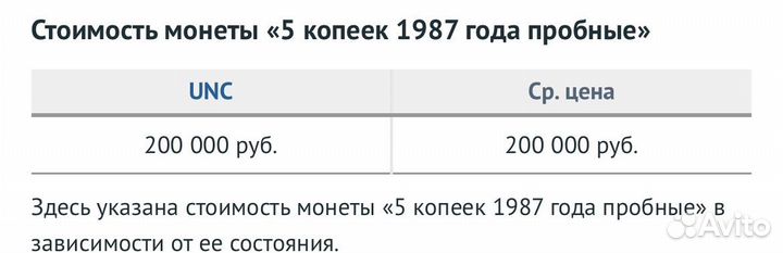 Монеты СССР 5 копеек 1987 и 3 копейки 1988