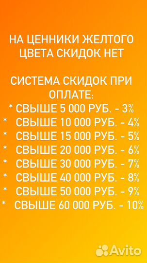Мини-печи