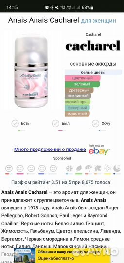 Anais anais Cacharel 50 ml