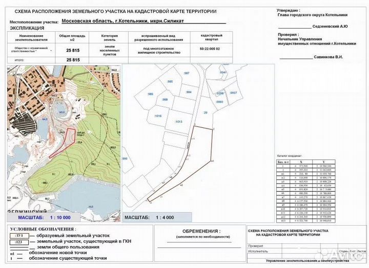 Схема кпт быстро