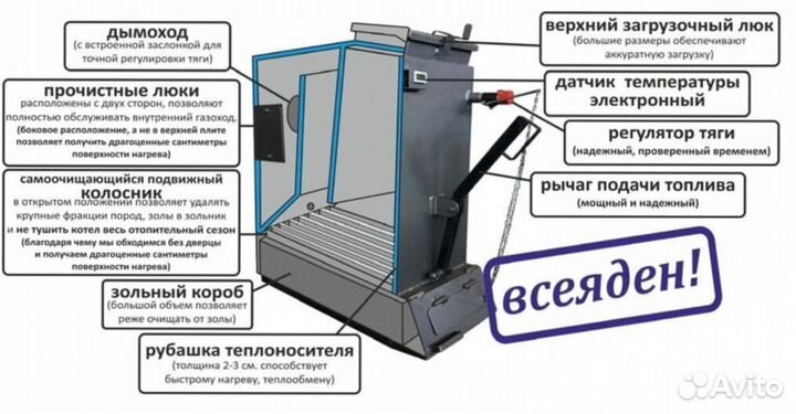 Твердотопливный котел длительного горения