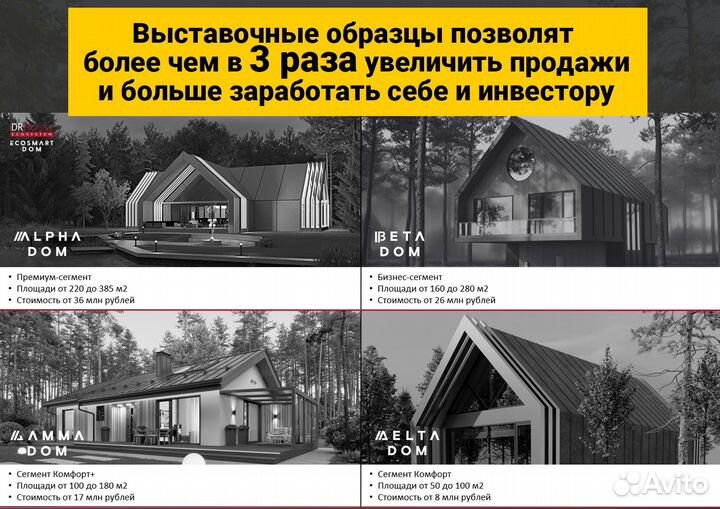 Инвестиции в недвижимость. 40% годовых с Залогом