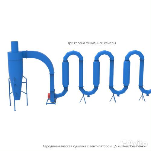Аэродинамическая сушилка опилок без печки 5,5 кВт