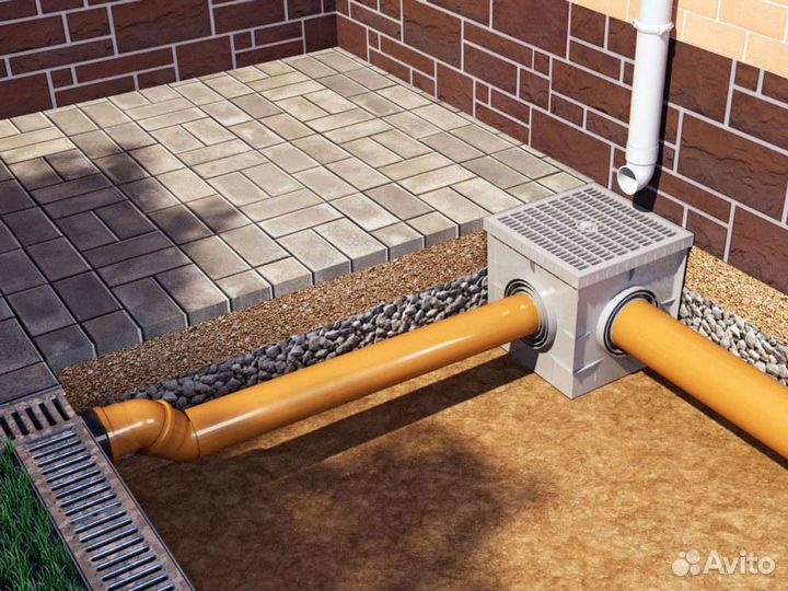 Ливневка, водопровод, канализация, дренаж