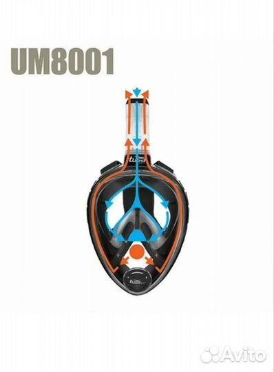 Полнолицевая маска для сноркелинга