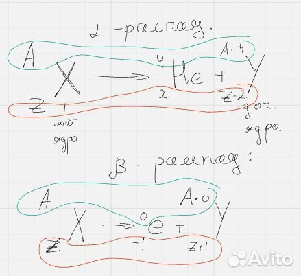 Репетитор по математике и физике