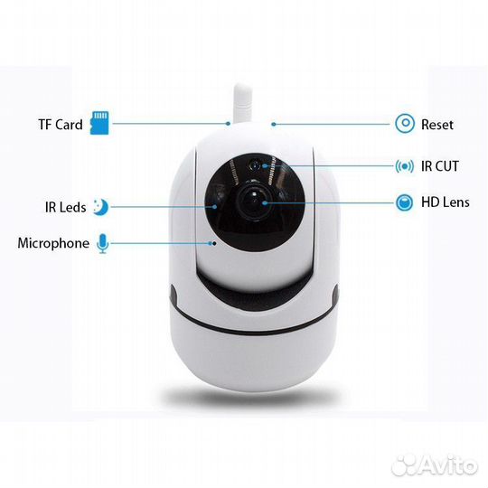 Топ видеонаблюдение Wifi внутренняя поворотная кам