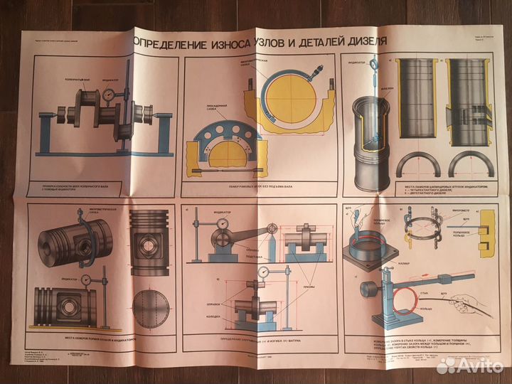 Серия плакатов по судовым дизелям