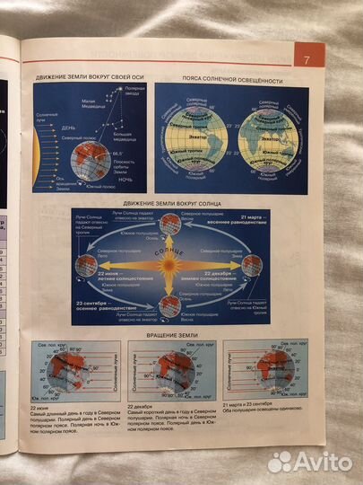 Атлас по географии