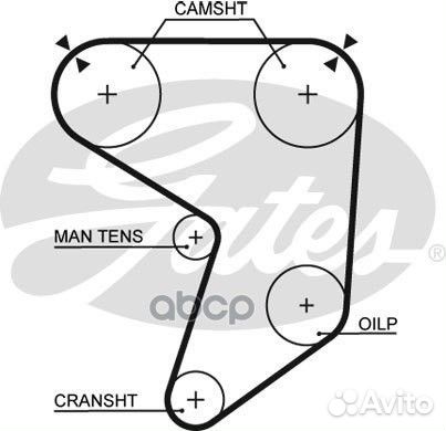 5196 39169x1 Ремень грм 5196 Gates