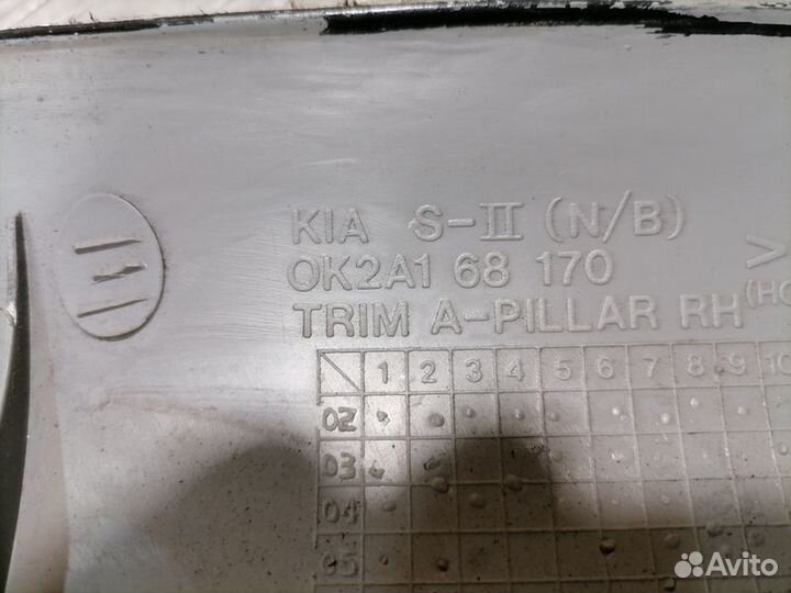 Обшивка стойки правая Kia Spectra 2001-2011