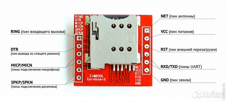 Sim800l GSM модем (Arduino)