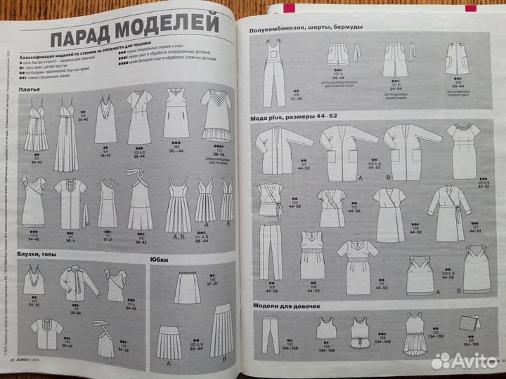 Журналы burda moden