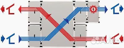 Turkov Zenit Standart S 5050 E