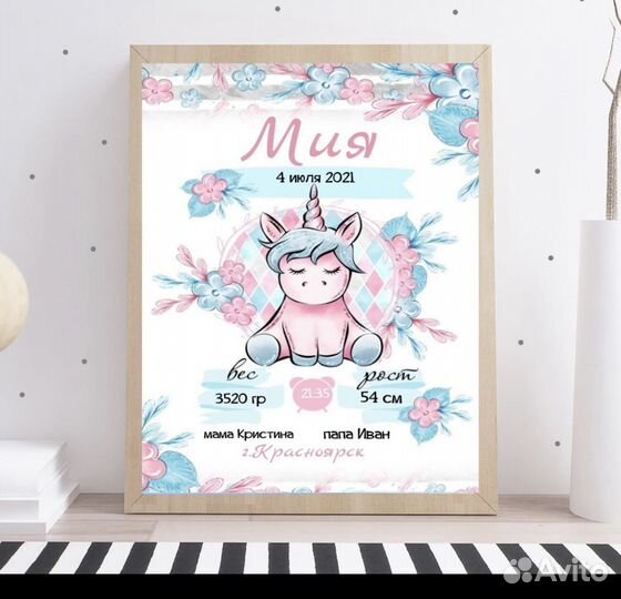 Метрика постер