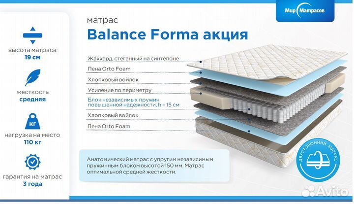 Бюджетные матрасы независимые пружины