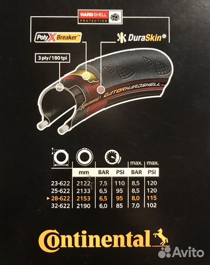 Gator HardShell 700x28c Continental