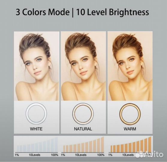 Кольцевая лампа для селфи 20 см