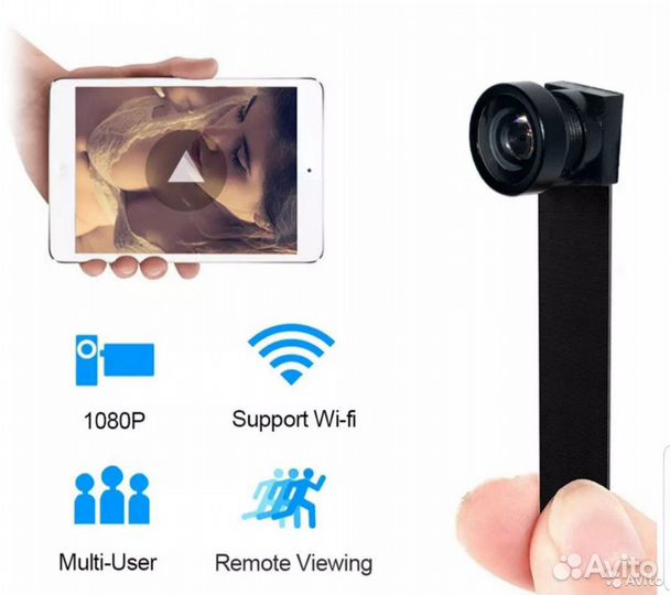 Мини камера wifi / IP