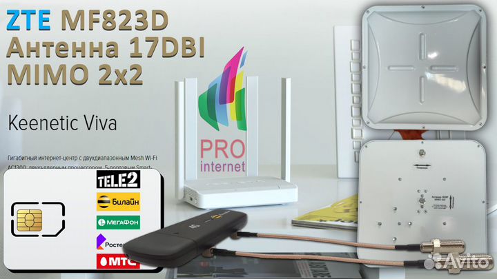 Роутер keenetic Viva ZTE MF823 17DBI