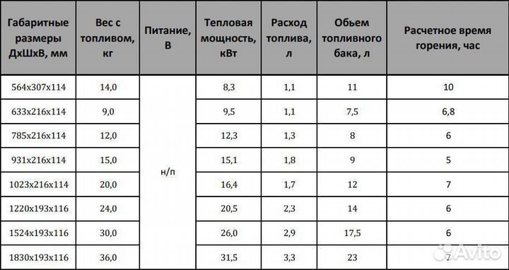 Механичеcкий биокамин серии Airtone slam 1800