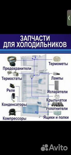 Запчасти для холодильников Атлант, Индезит, Стинол