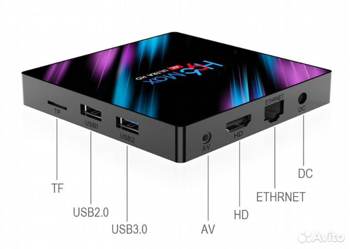 TV Box Android H96max 1+16 Гб новая