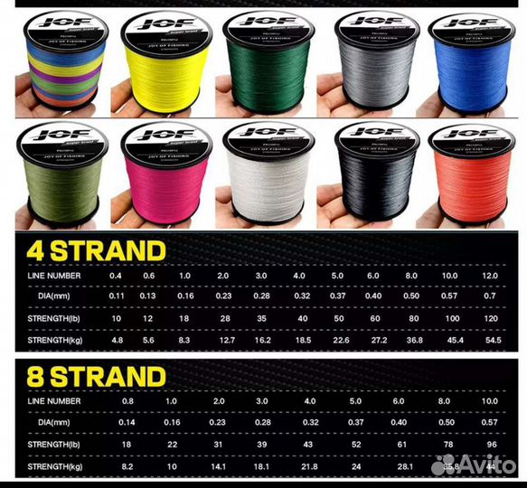 Плетёнка Jof X4 и Mereditn X4