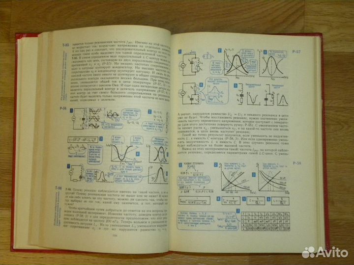 Книги разные из СССР и России