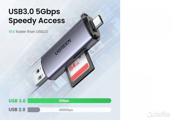 Картридер Ugreen USB 3.0 (USB + Type-C)