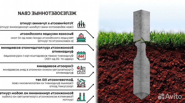 Жб монтаж