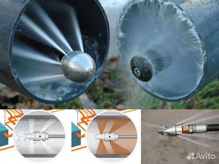 Прочистка канализации, устранение засоров