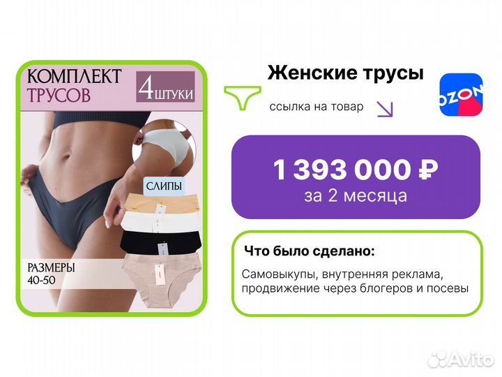 Реклама Вконтакте на Wildberries и Ozon