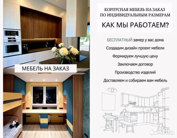 Шкафы купе на заказ фабричного качества