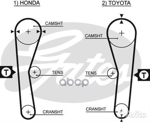 Ремень грм Toyota/Gates/ 5027 Gates