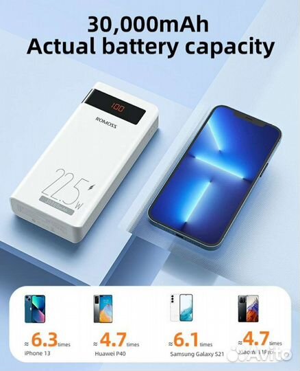 Внешний аккумулятор 30000 22.5W