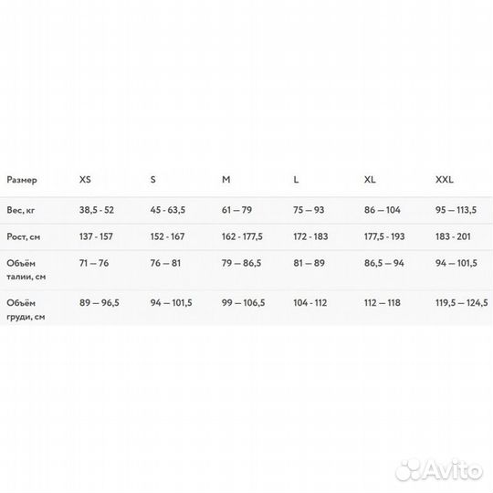 Куртка airblaster heritage parka Moss