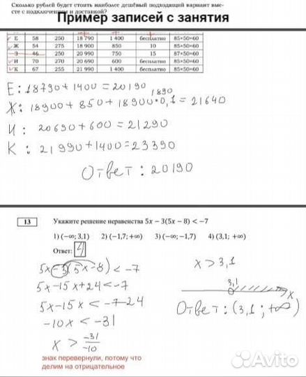 Репетитор по математике, подготовка к огэ