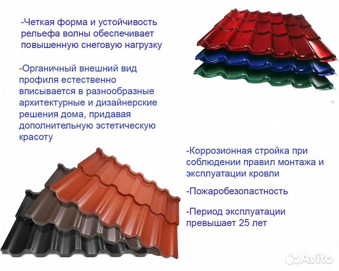 Металлочерепица