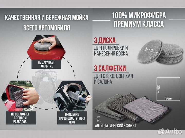 Набор для детейлинг мойки авто