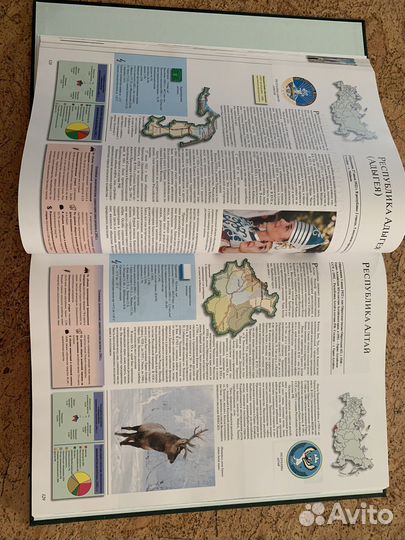 Атлас России