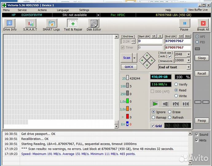 Контроллеры SAS