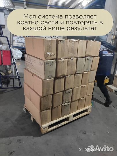 Бизнес на wildberries, ozon