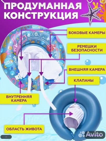 Надувной круг для малышей